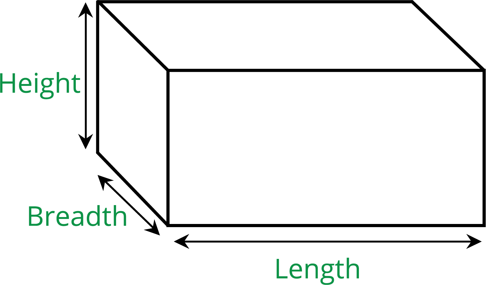 Volume of a cuboid — lesson. Mathematics State Board, Class 9.