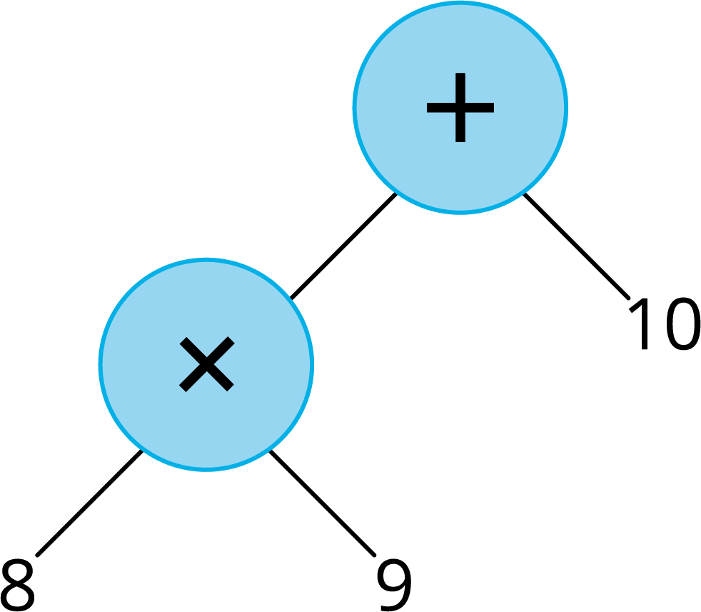 three-mark-example-problems-ii-task-mathematics-state-board-class-6