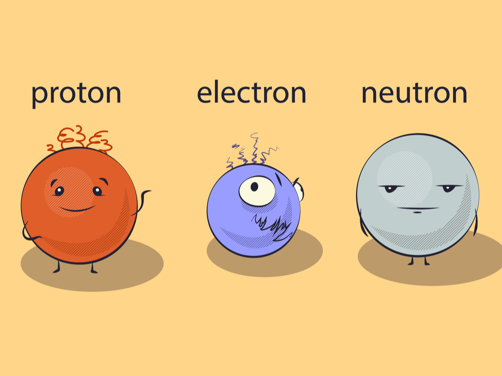 Sub atomic particles — lesson. Science State Board, Class 7.