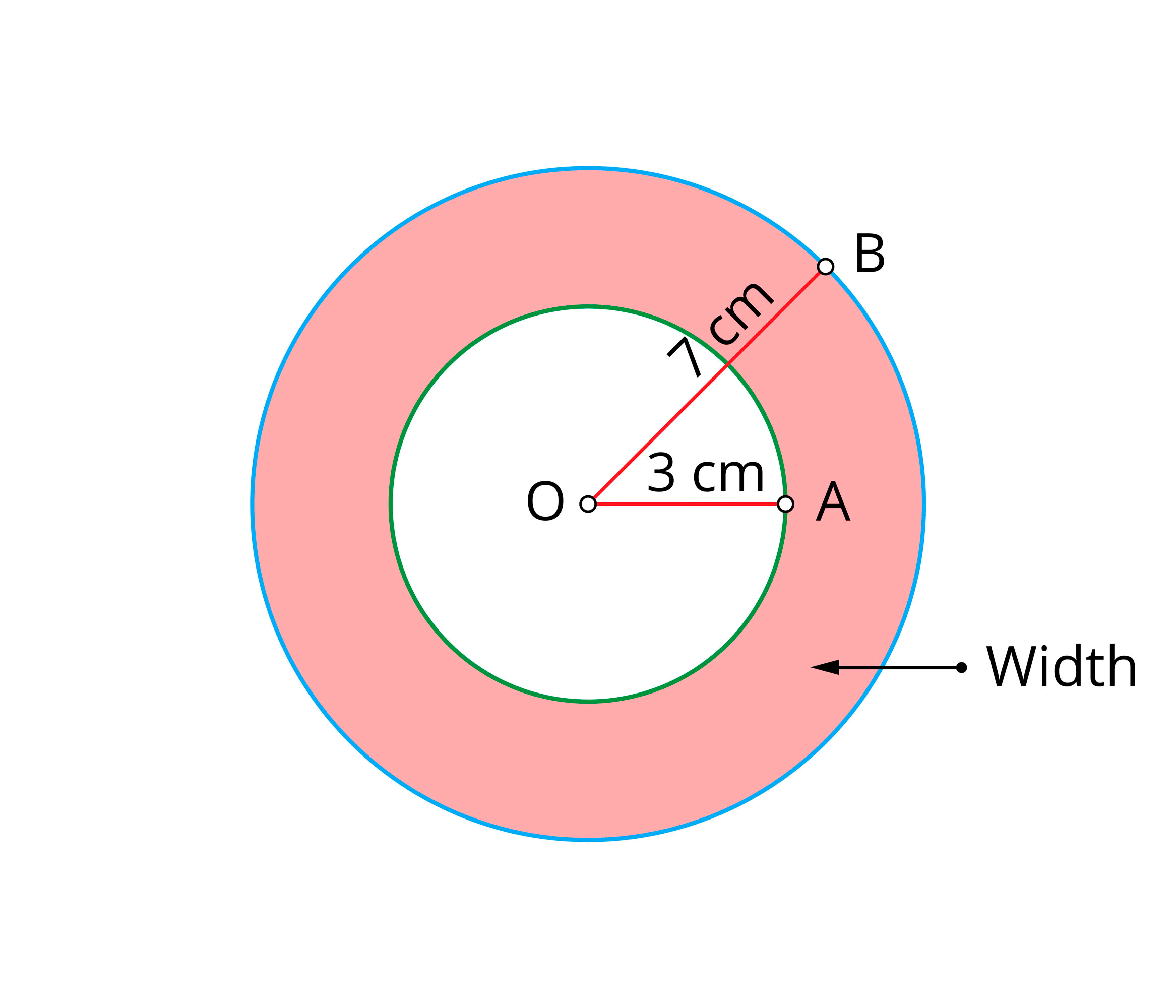 Construction-of-concentric-circles_.gif
