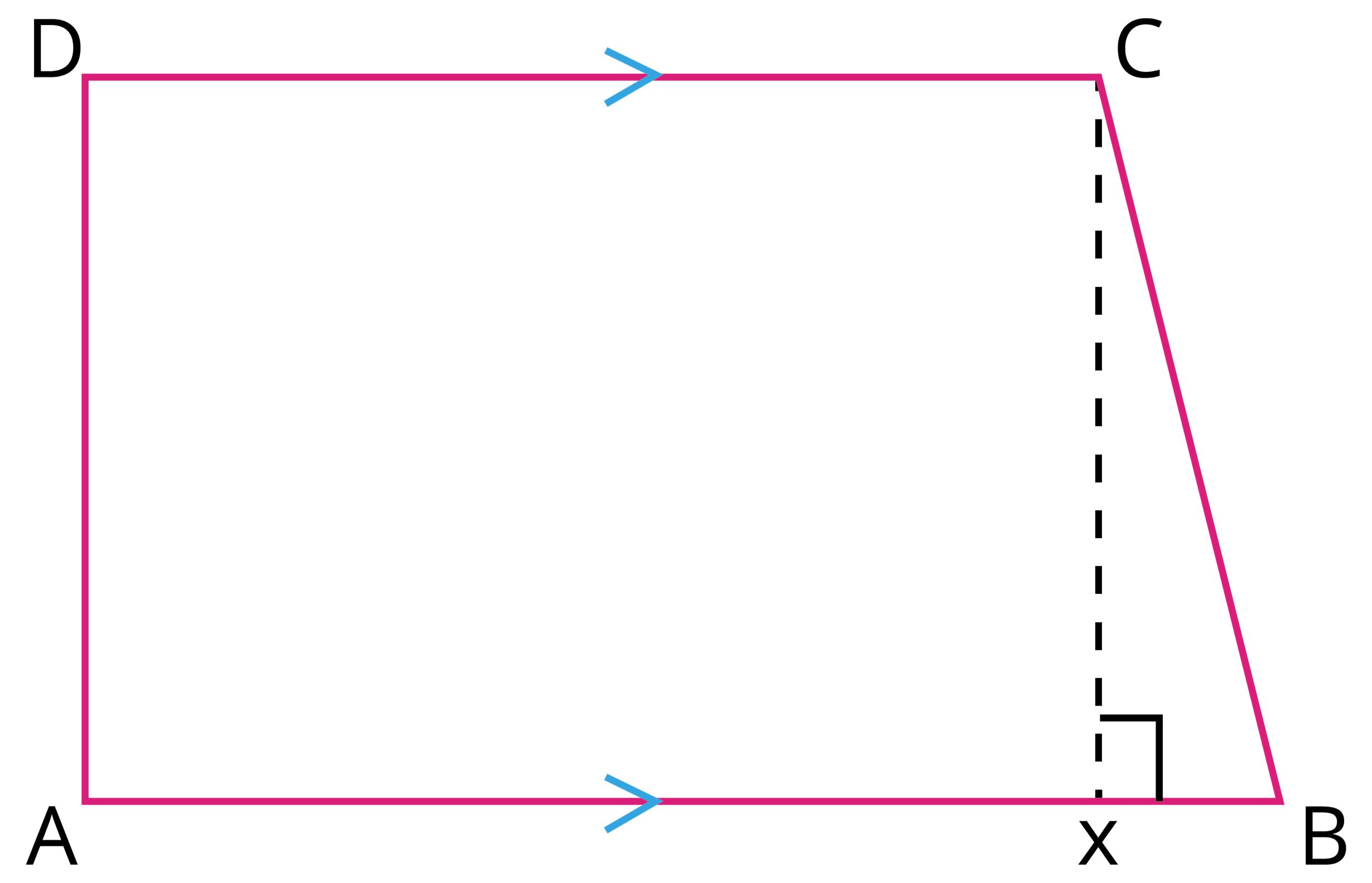 Trapezium And Its Properties — Lesson Mathematics State Board Class 8