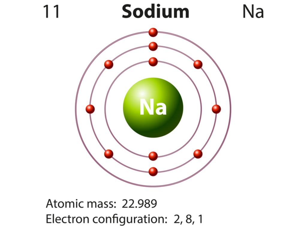 Атом натрия картинка