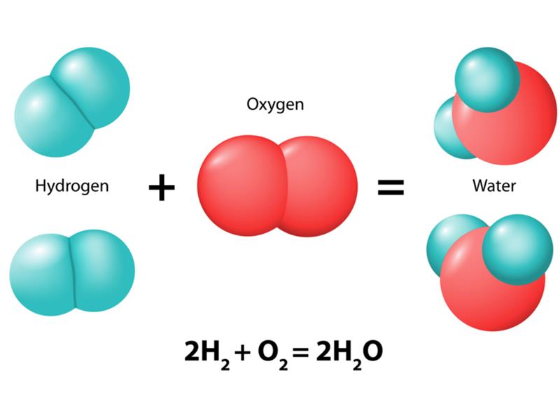 Combination reaction Examples — lesson. Science CBSE, Class 10.