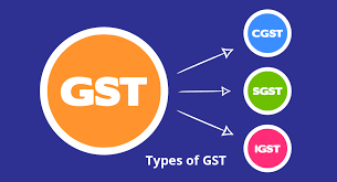 GST types.png