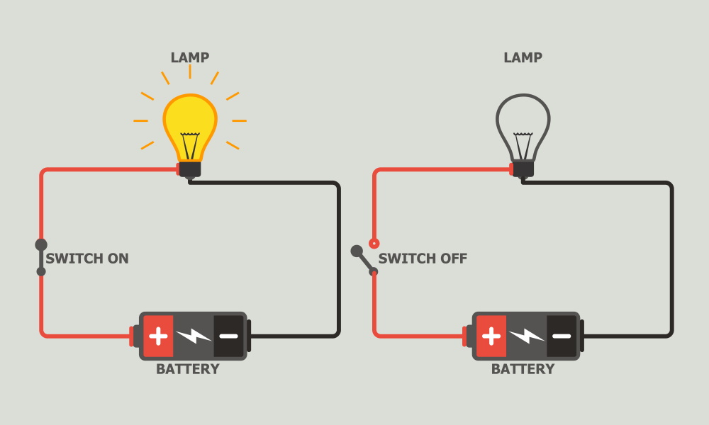 electric-circuit-lesson-science-cbse-class-6