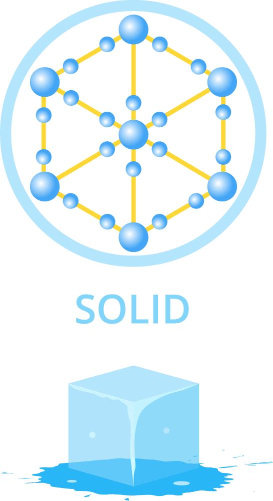 Solid state and its characteristics — lesson. Science CBSE, Class 9.