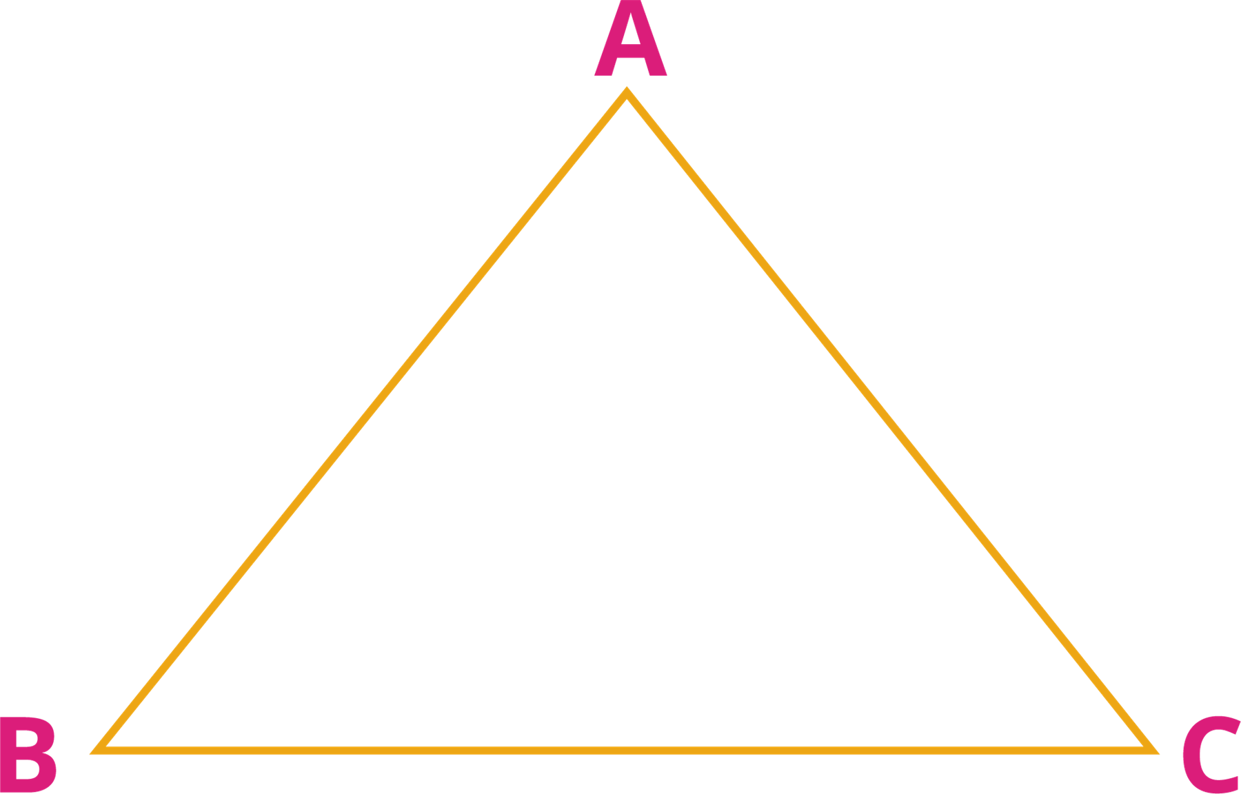 Classification Of Data Lesson Mathematics Cbse Class - vrogue.co