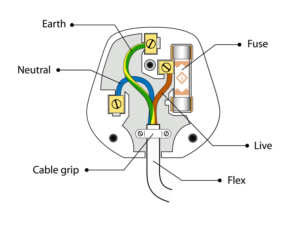 earthing-and-lightning-lesson-science-state-board-class-8