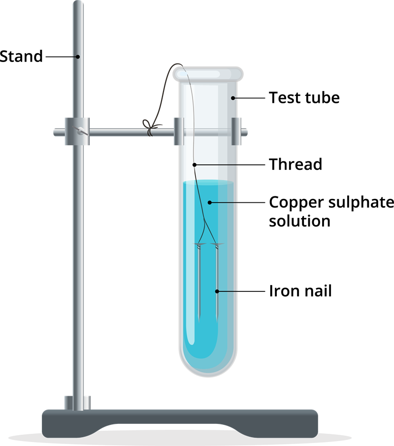 Displacement reaction — lesson. Science CBSE, Class 10.