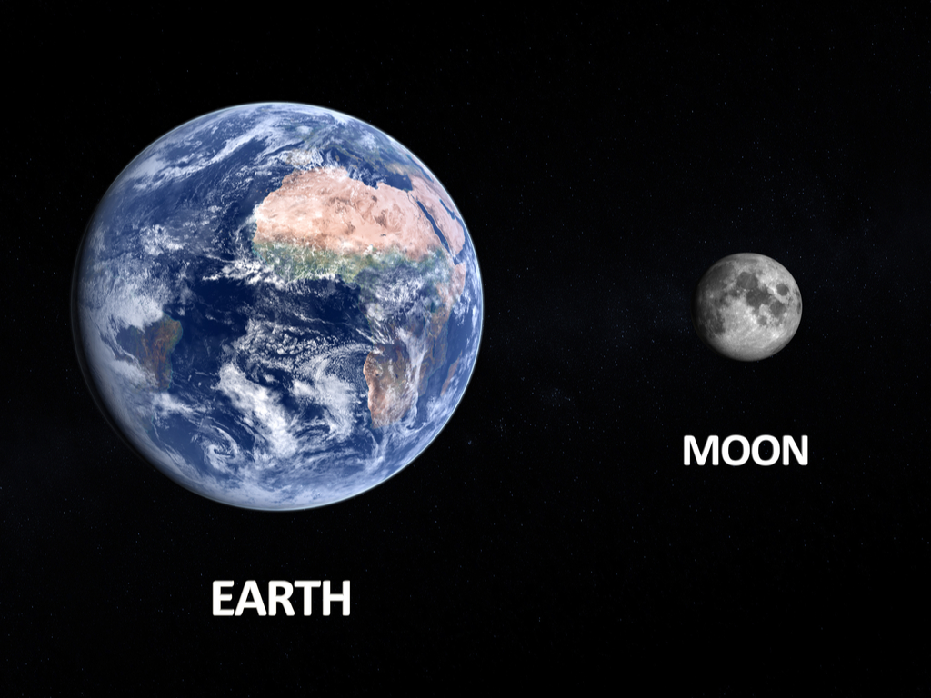 Centripetal force on the moon and other planets — lesson. Science CBSE ...