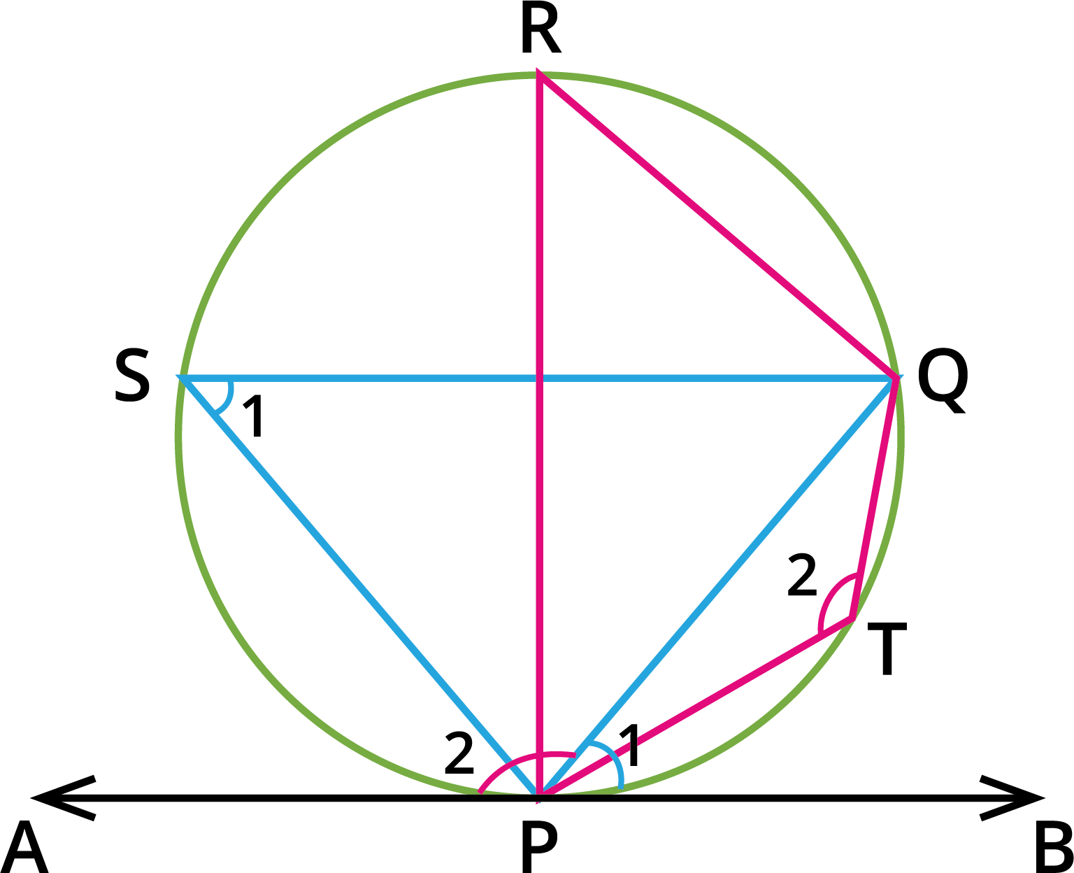 learn-linear-pair-of-angles-defining-with-examples-maths-for-kids