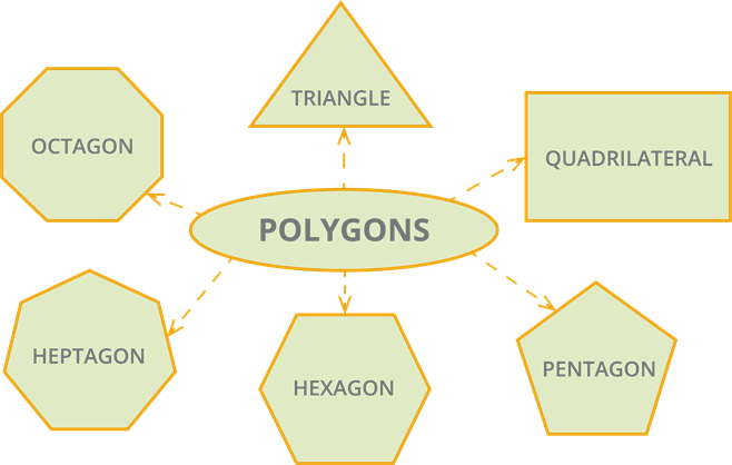 Polygon(1).png