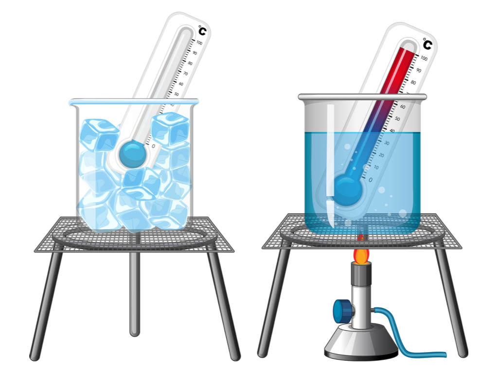 laboratory-thermometer-lesson-science-state-board-class-7