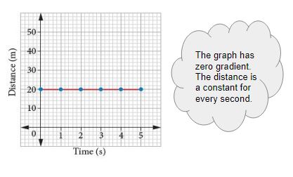 Graph3_1.JPG