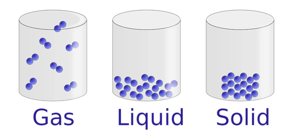 Medium and propogation of sound — lesson. Science CBSE, Class 8.