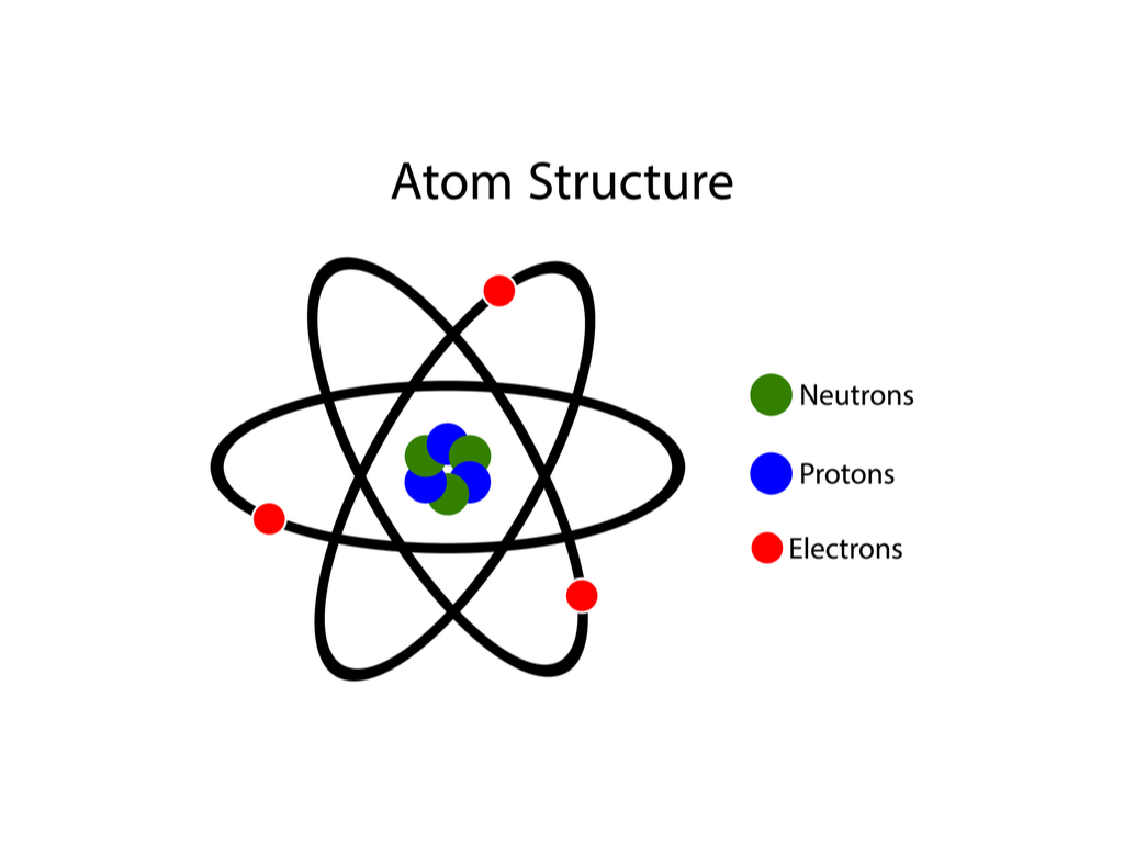 Dalton's atomic theory — lesson. Science CBSE, Class 9.