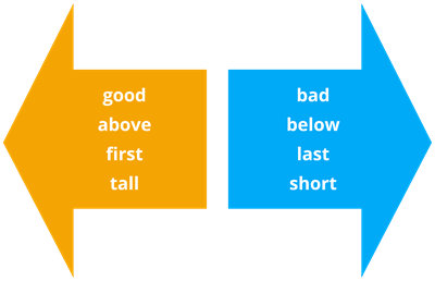 Another word for DISMISS > Synonyms & Antonyms