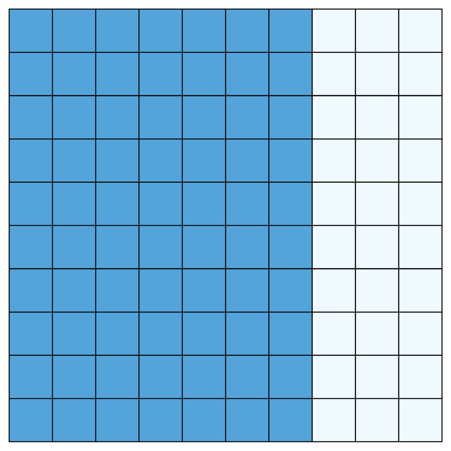 Calculate The Fraction And Decimal Task Mathematics State Board Class