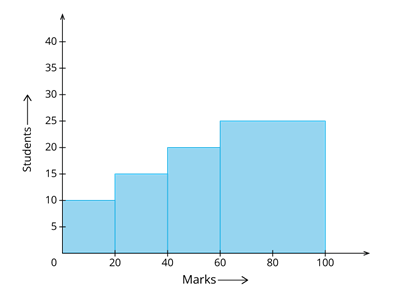 YCIND_240320_6080_Statistics_1.png