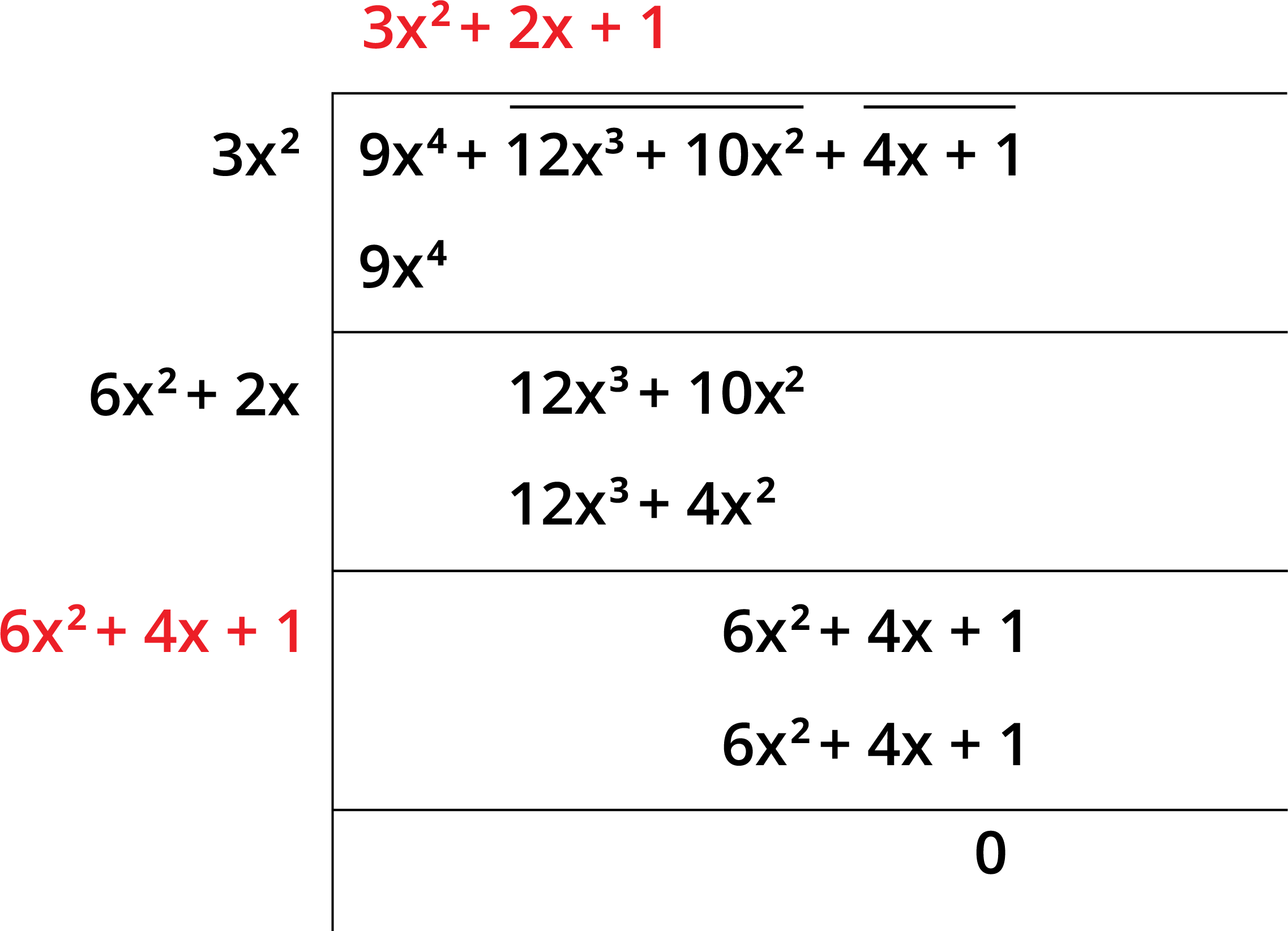 square-root-by-long-division-method-lesson-mathematics-state-board