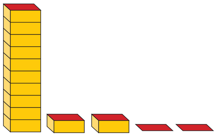 Two marks exercise problems I — task. Mathematics State Board, Class 7.