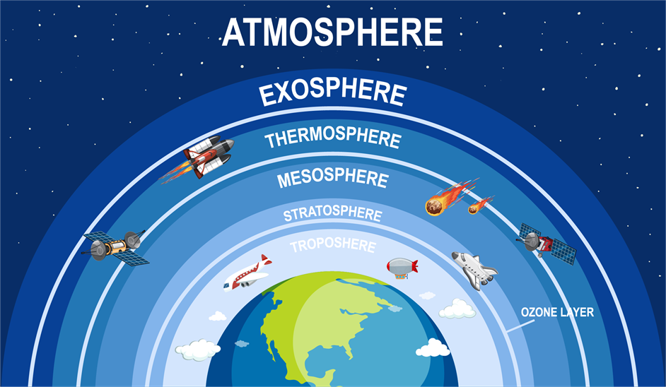 How do human activities affect the environment? — lesson. Science CBSE ...