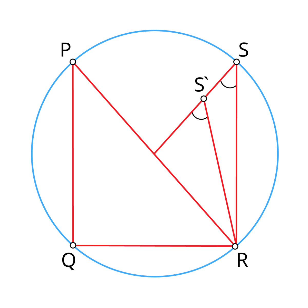 archimedes-spiral-to-square-the-circle-geogebra