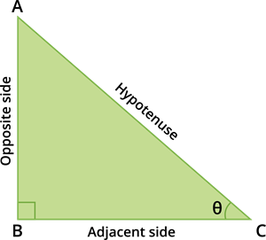 Right triangle.png