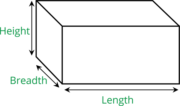 Volume Of A Cuboid — Lesson Mathematics State Board Class 9