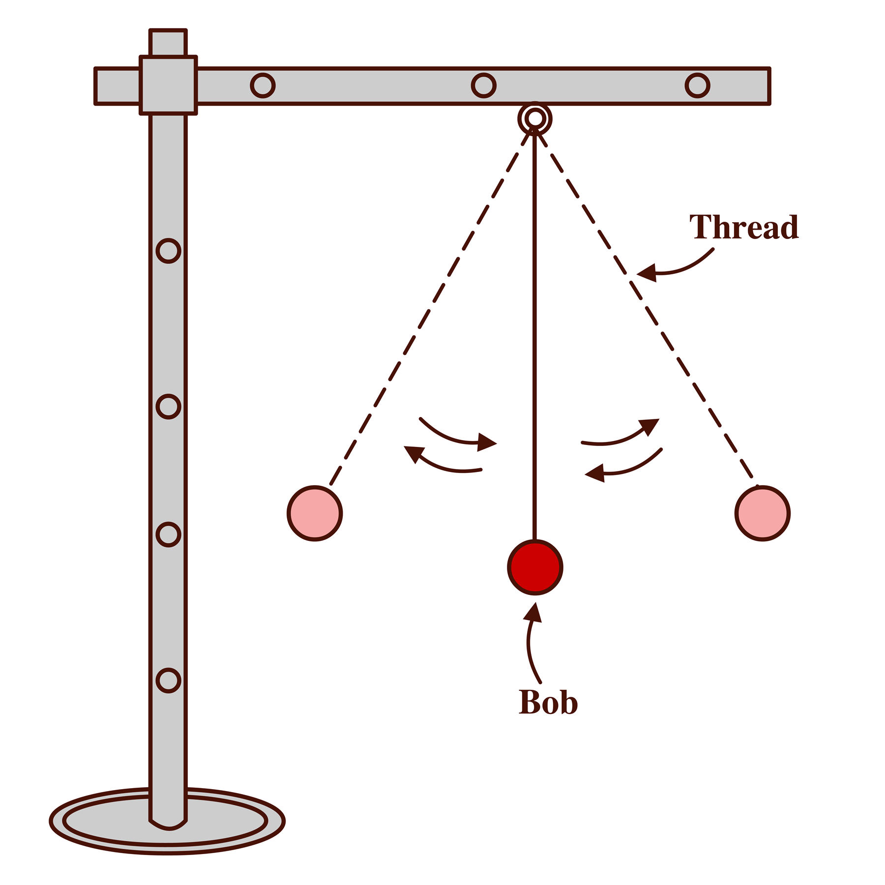 time-lesson-science-cbse-class-7