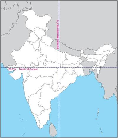 indian standard meridian.jpg