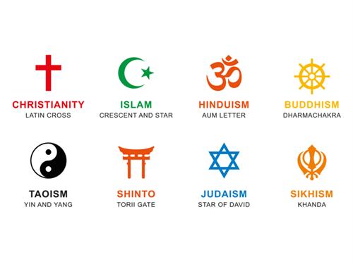 What Is The Difference Between A Universalizing Religion And An Ethnic Religion