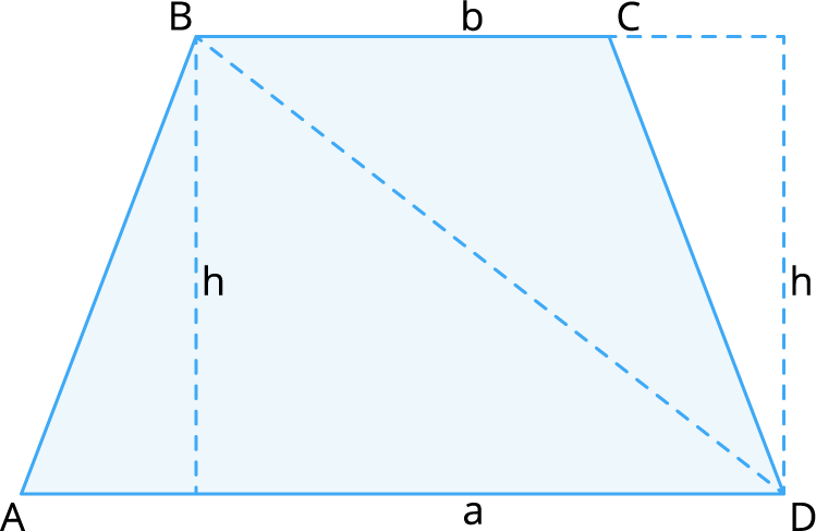 Area of trapezium — lesson. Mathematics State Board, Class 7.