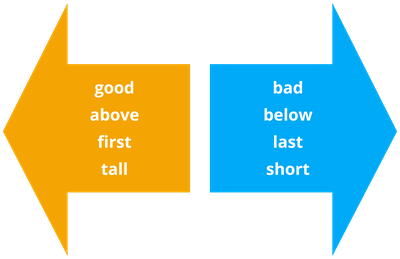 Opposite Of Stubborn, Antonyms of Stubborn, Meaning and Example