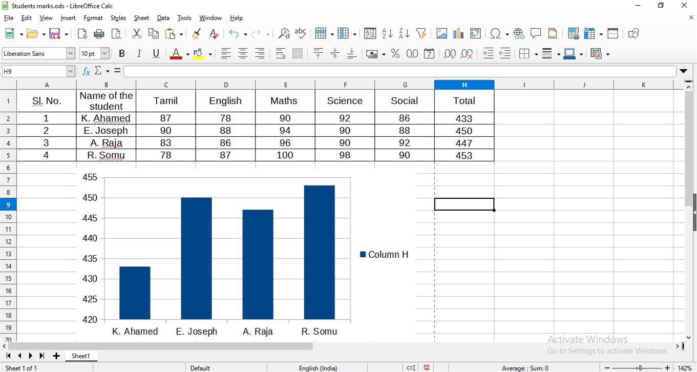 libreoffice calc chart scale Libreoffice calc