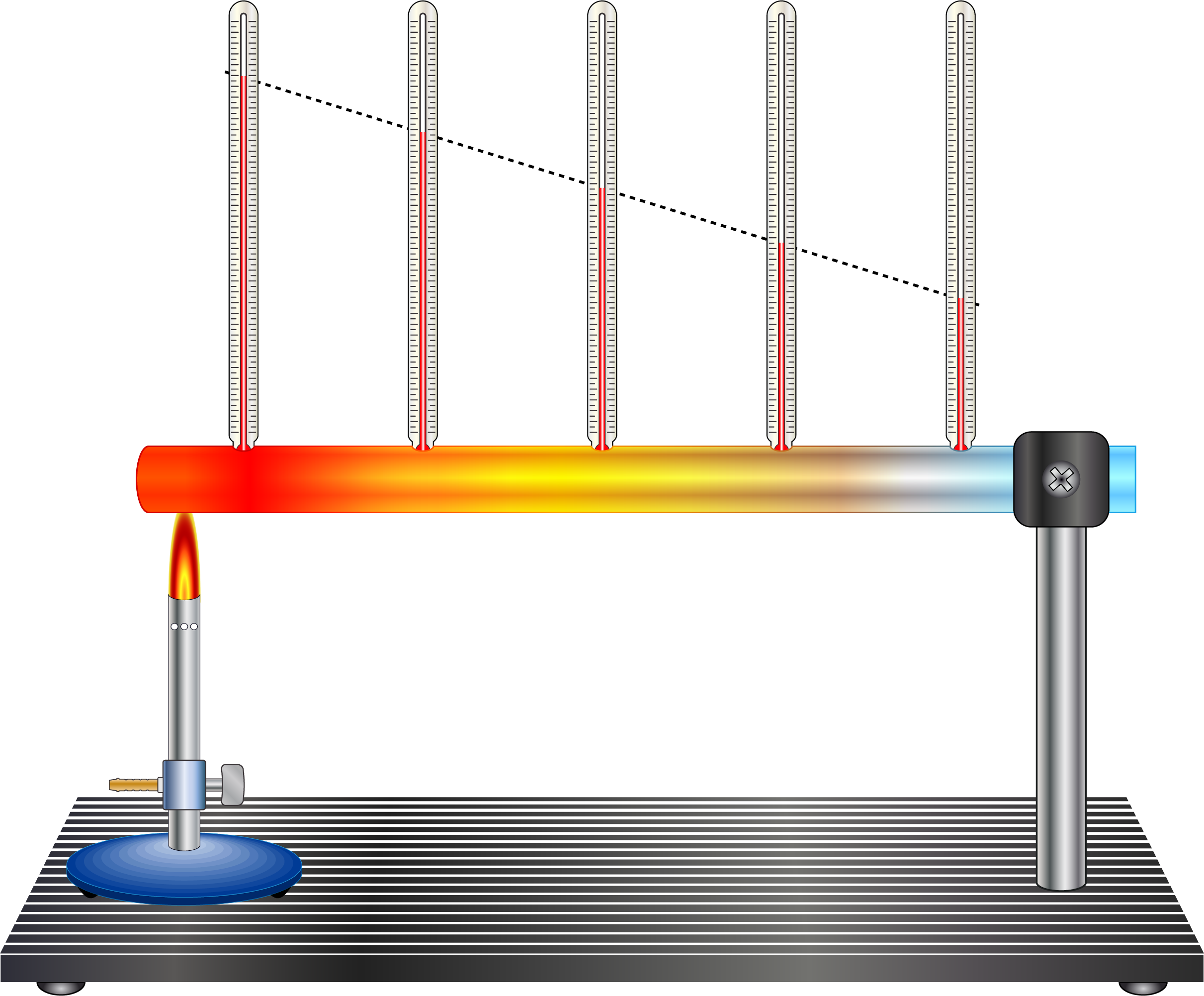 Mode of heat transfer Conduction — lesson. Science CBSE, Class 7.