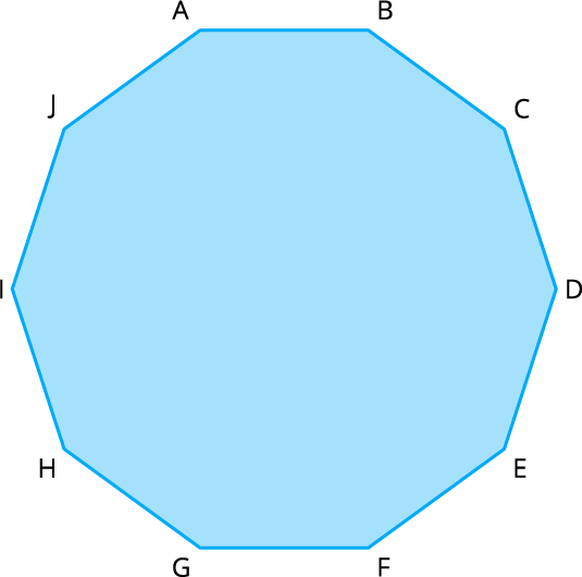 Name The Polygon And Evaluate Adjacent Vertices, Adjacent Sides And The 