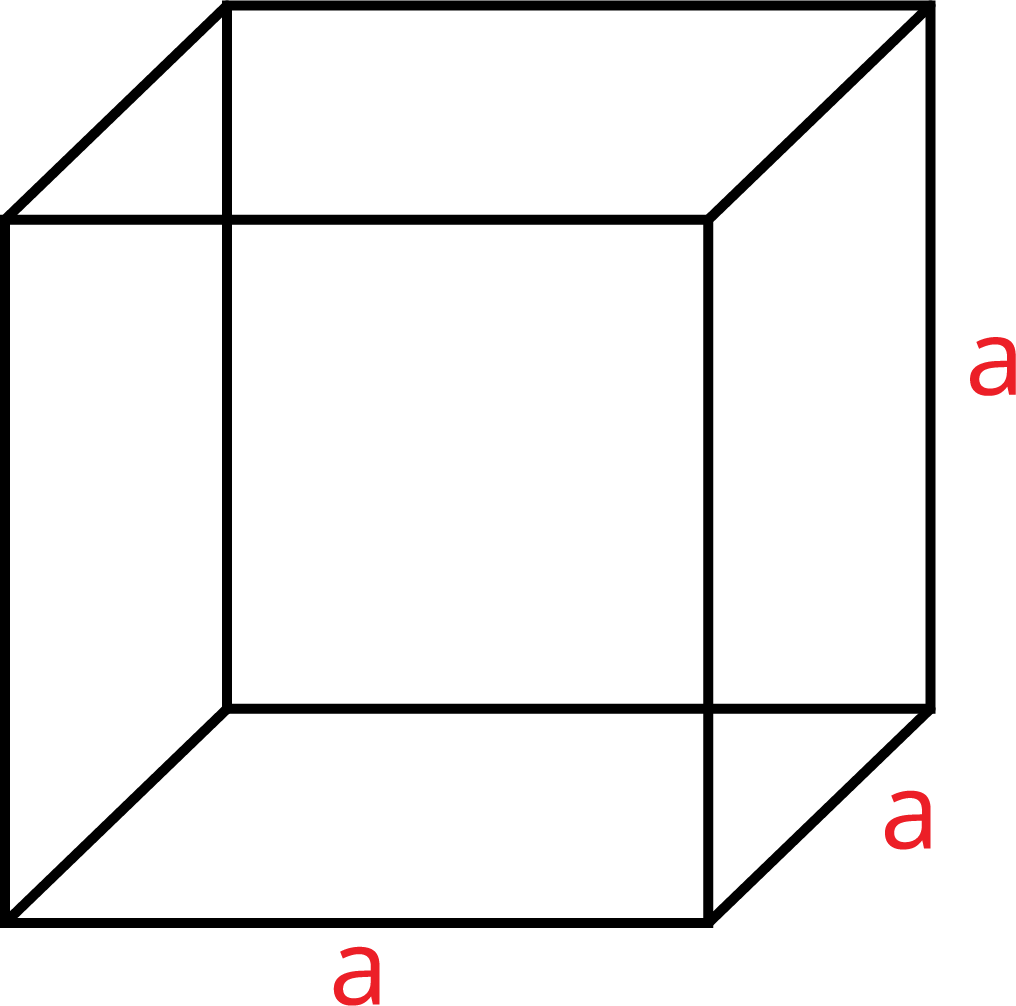 cube-number-lesson-mathematics-state-board-class-8