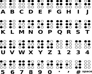 braille-6159673_1280.png