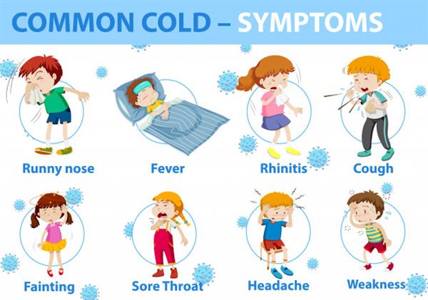 common-cold-symptoms-cartoon-style-infographic_1308-47171.jpg
