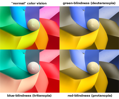 Red_to_Green_Color_Blindness.png