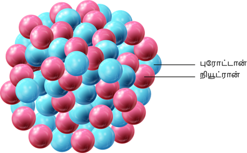 YCIND20220728_4116_Atomic Structure_161.png