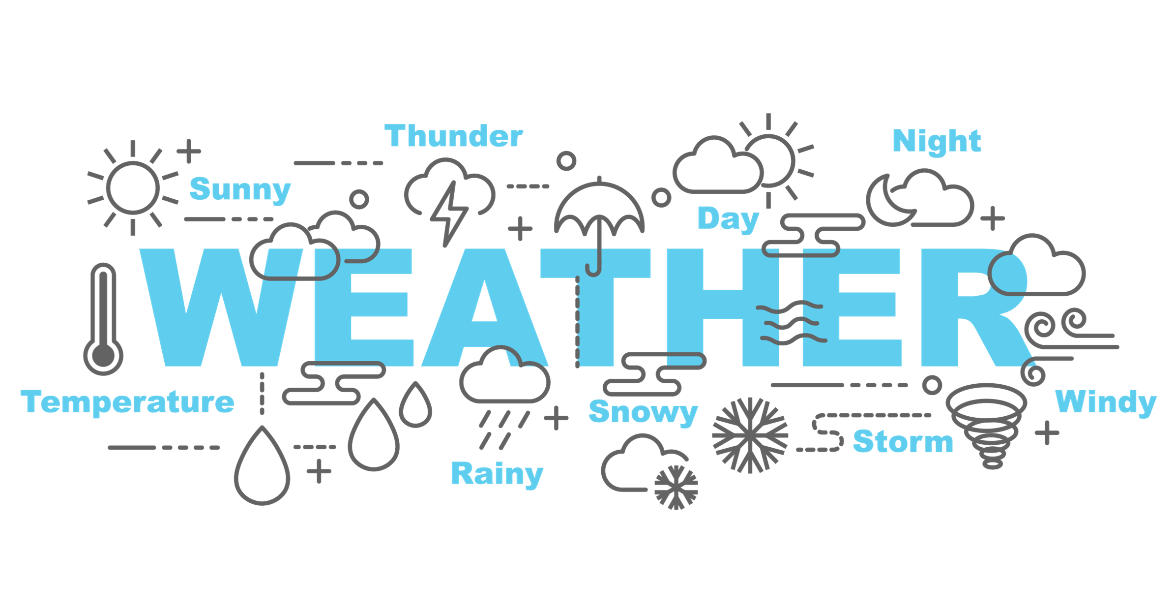 Weather — lesson. Social Science, Class 8.