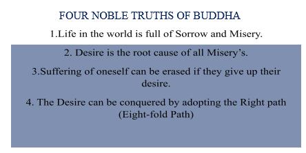 noble truths.jpg