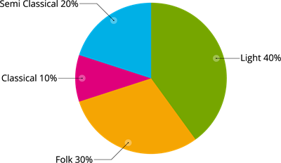 YCIND_240603_6327_Data Handling_3.png