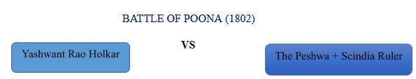 battle of poona.jpg