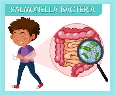 boy-having-salmonella-bacteria_1639-18178.jpg