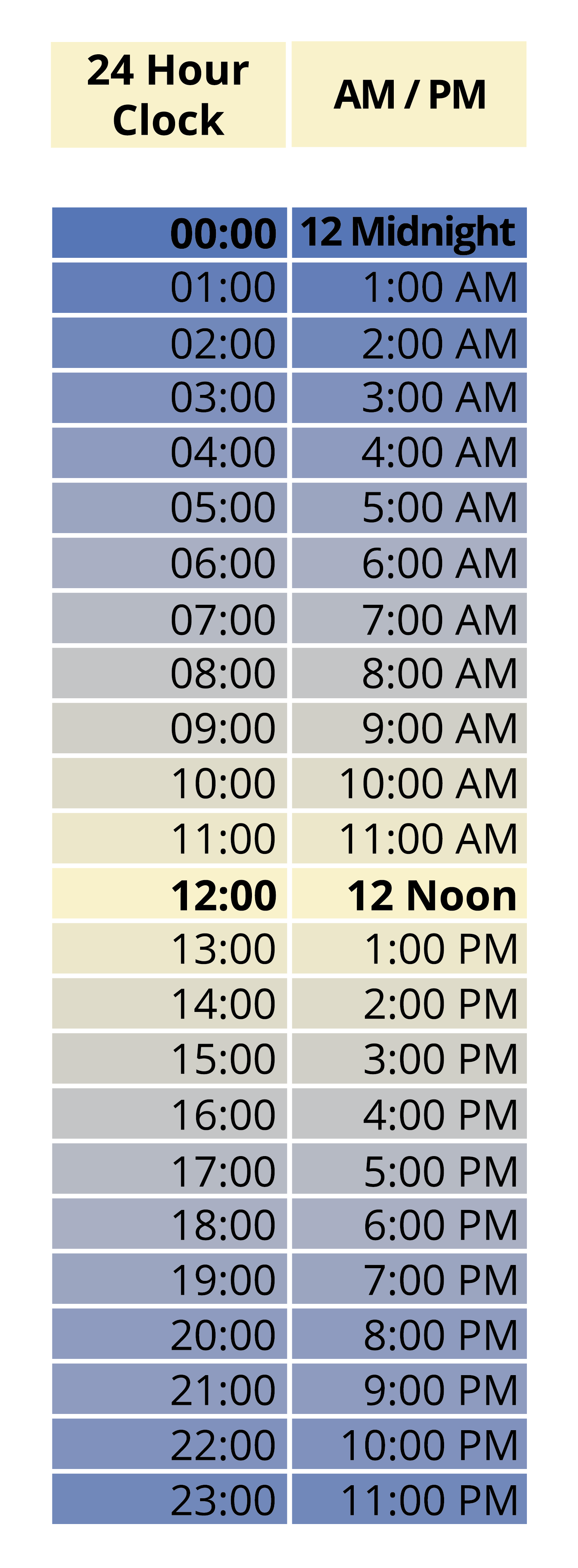 Ordinary Time And Railway Time Lesson Mathematics State Board Class 6 