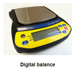 Digital balance.PNG