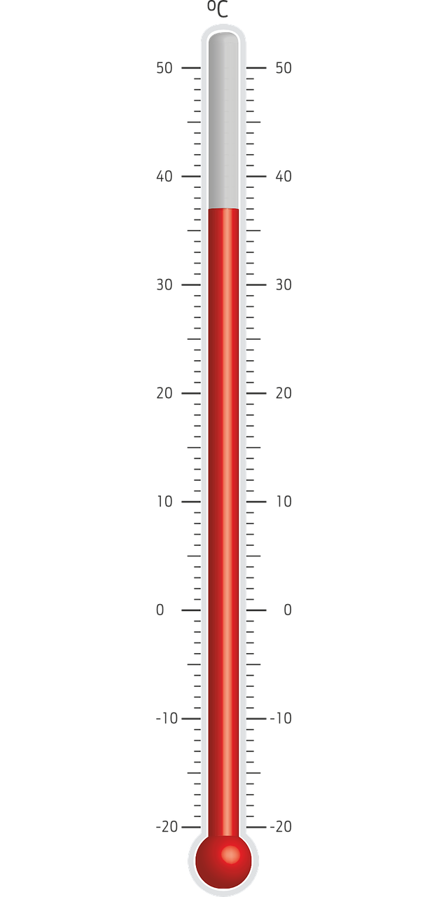Temperature units and measurement — lesson. Science State Board, Class 7.